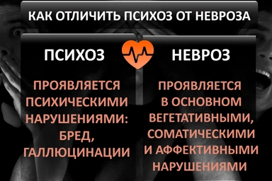 Лечение психоза в Райчихинске