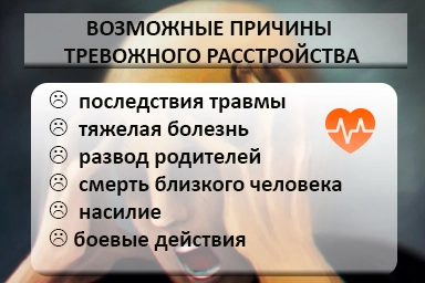 Лечение тревожного расстройства в Райчихинске